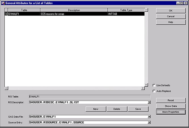 General Attributes for a List of Tables Window