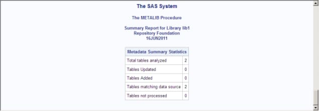 Sample Summary Report