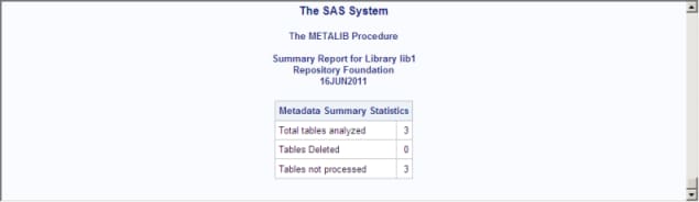 Sample Summary Report