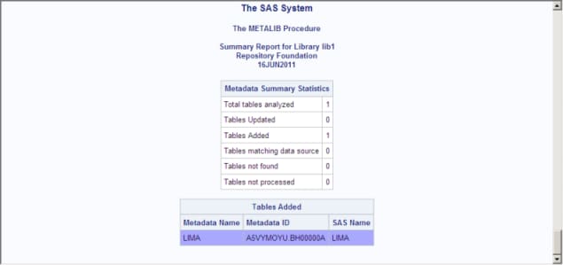 PROC METALIB output showing that table LIMA is added