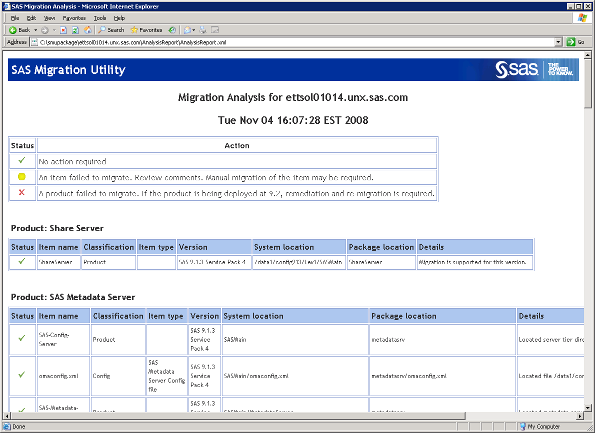 Sample Migration Analysis Report