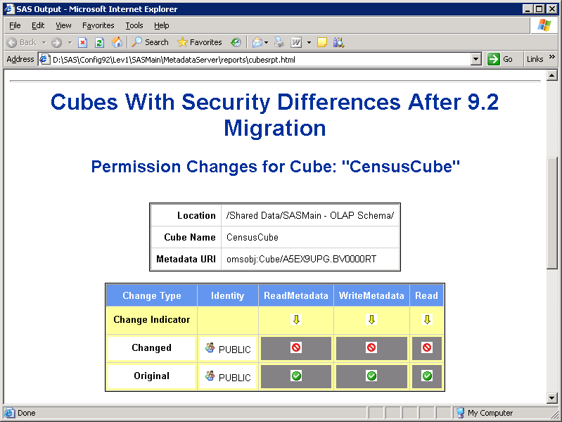 Example of a migration security report