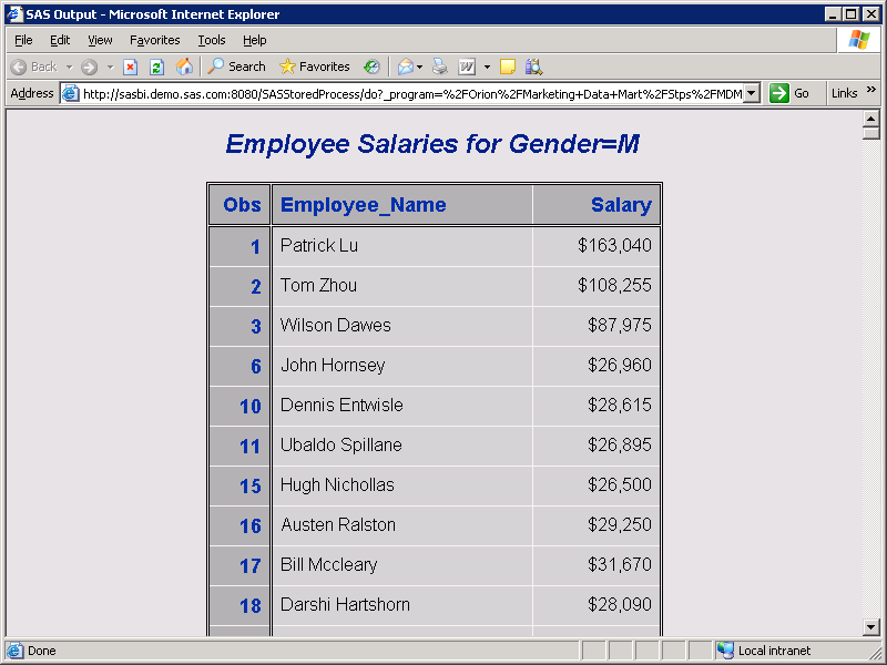 Output window for a SAS stored process job