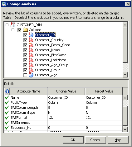 Change Analysis dialog box