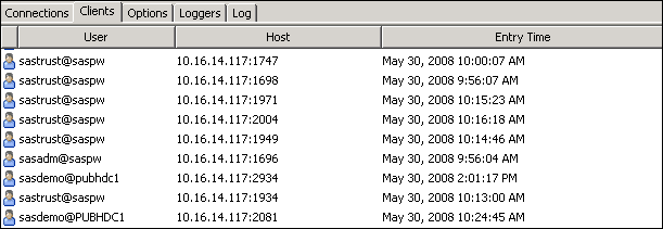 Clients tab in SAS Management Console