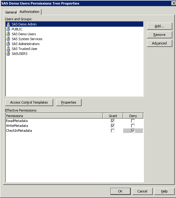 Permissions for a Group Tree