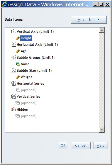 Assign Data Dialog Box for Bubble Plots