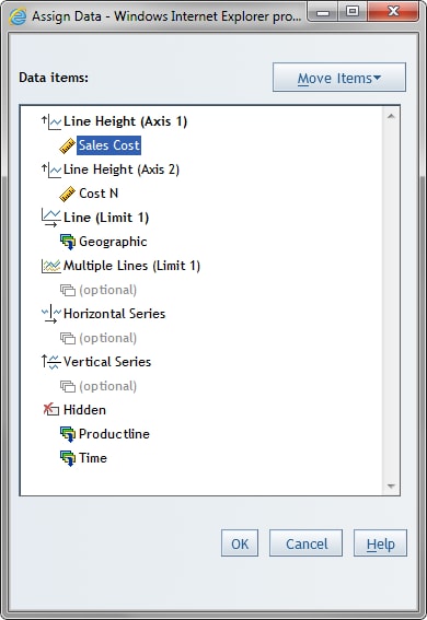 Assign Data Dialog Box for Line Graphs