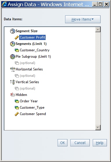 Assign Data Dialog Box for Pie Charts