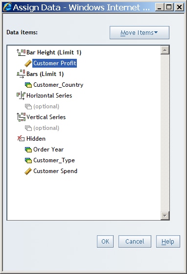 Assign Data Dialog Box for Progressive Bar Charts