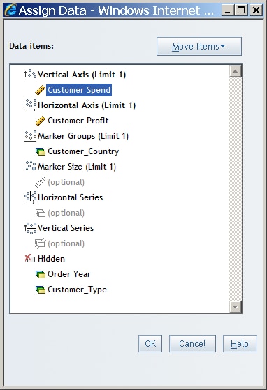 Assign Data Dialog Box for Scatter Plots