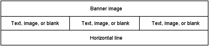 Graphic representation of the header or footer