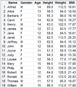 A List Table with Row Numbers