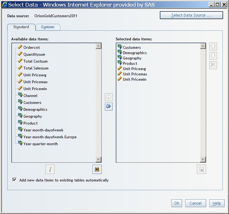 Select Data Dialog Box Showing Four Categories and Three Measures Selected from a Multidimensional Data Source