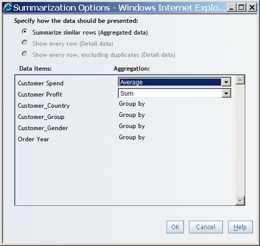 Summarization Options Dialog Box