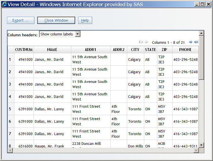 View Data Dialog Box for a Crosstabulation Table