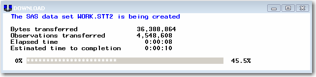 Transfer Status Window for Downloading a SAS Data Set