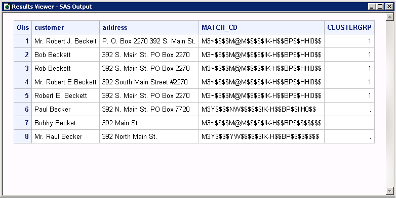 PROC Print Match Result