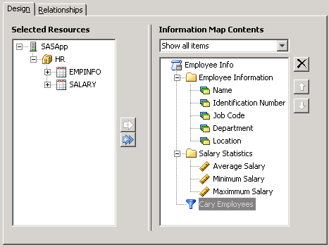 Example information map with relationships and filters