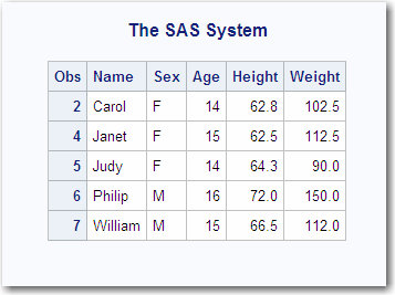 output starting at the second observation