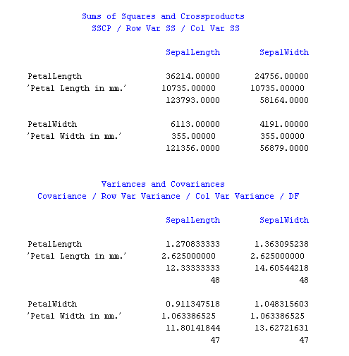 Sample Output in the Output Tab