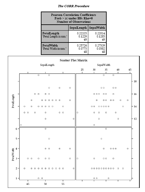 Sample PDF Output