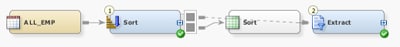 Sample Job with Default Temporary Output Table between Transformations