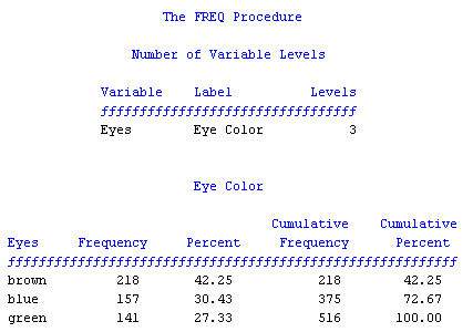 Sample Output in the Output Tab