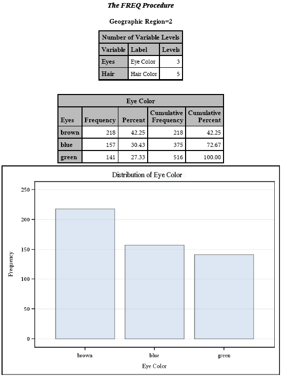 Sample PDF Output