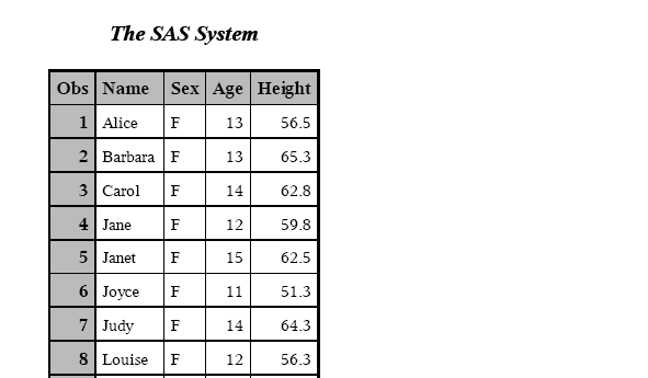 Sample PDF Output