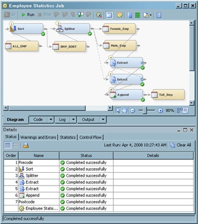 Successfully Completed Sample Job