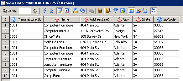 Source Table Data with Errors in the Name Column