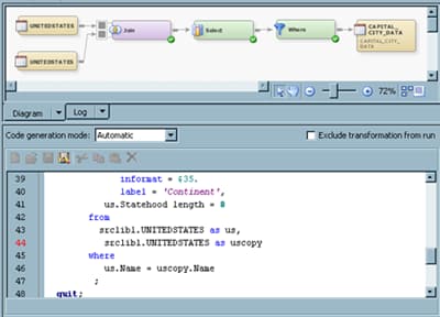 Sample Job with a Table Joined to Itself