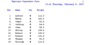 Sample Output Report