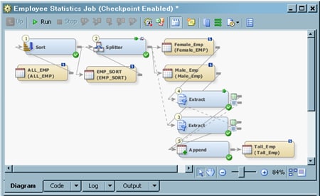 Sample Job With Checkpoints