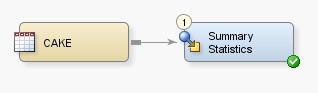 Sample Process Flow