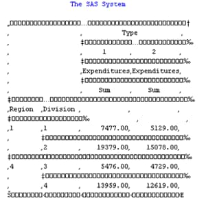 Sample Output