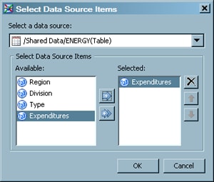 Sample Select Data Source Items Window