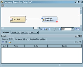 Generated Transformation in a Sample Job