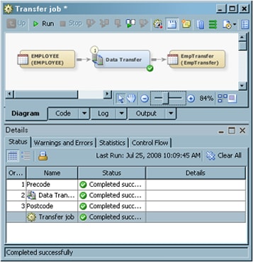 Sample Completed Data Transfer Job