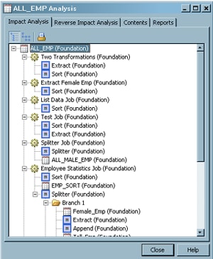 Sample Impact Analysis for a Table