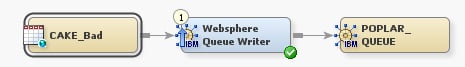 Write Records from Table to Queue Job