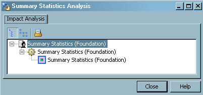 Impact Analysis on a Generated Transformation