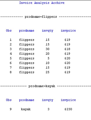 Sample Output in the Output Tab