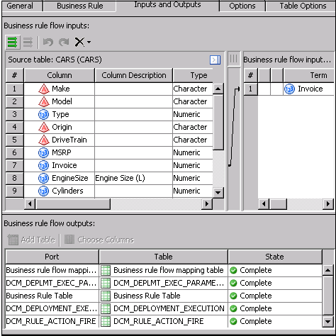 Inputs and Outputs Tab