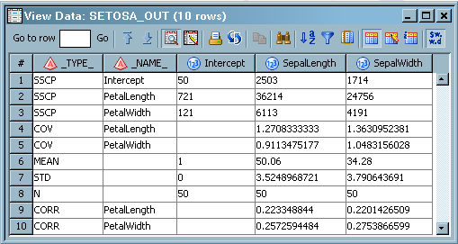 Sample Target Table Data