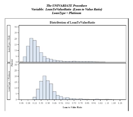 Sample PDF Output