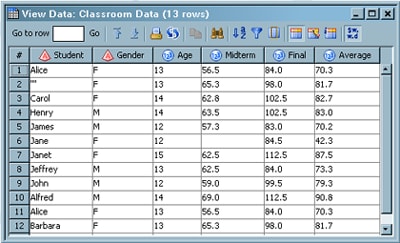 Sample External File Data in the View Data Window