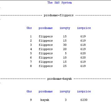 Sample E-mail Output