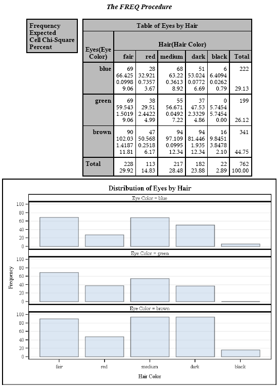 Sample PDF Output